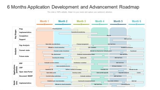 6 Months Application Development And Advancement Roadmap Mockup