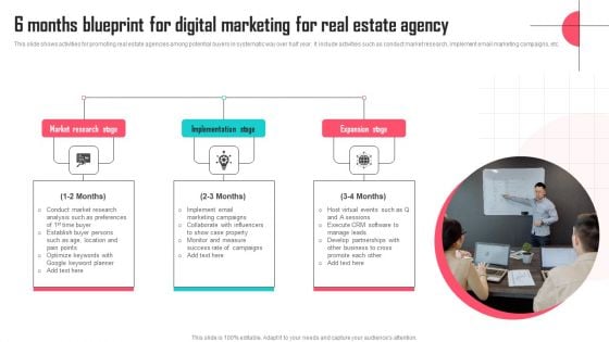 6 Months Blueprint For Digital Marketing For Real Estate Agency Topics PDF