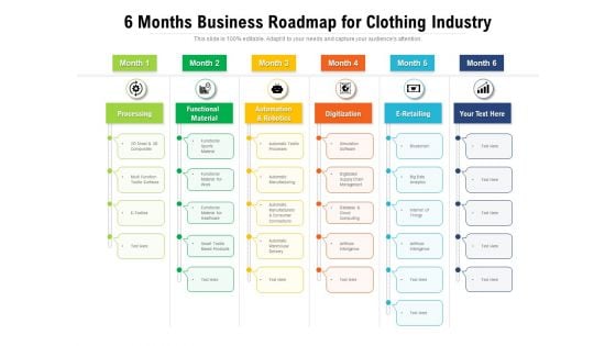 6 Months Business Processing Roadmap For Clothing Industry Introduction