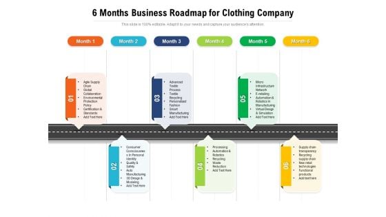 6 Months Business Roadmap For Clothing Company Inspiration