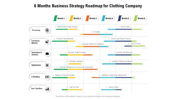 6 Months Business Strategy Roadmap For Clothing Company Introduction