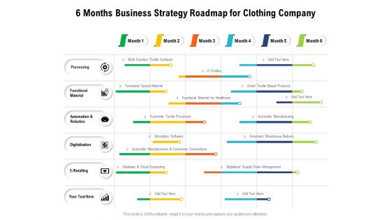 6 Months Business Strategy Roadmap For Clothing Company Introduction