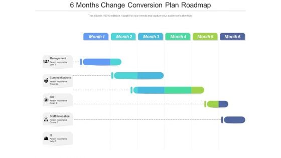 6 Months Change Conversion Plan Roadmap Structure