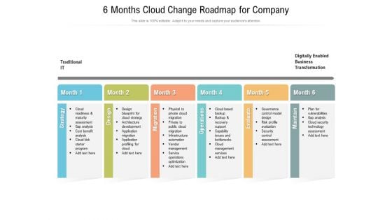 6 Months Cloud Change Roadmap For Company Professional