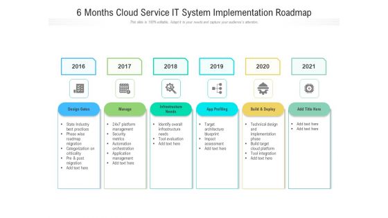 6 Months Cloud Service IT System Implementation Roadmap Template