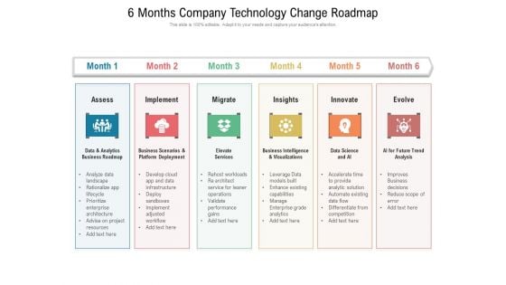 6 Months Company Technology Change Roadmap Designs