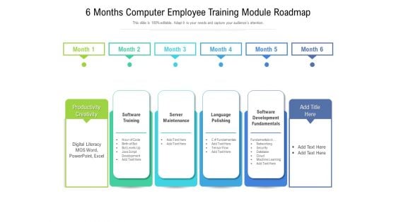 6 Months Computer Employee Training Module Roadmap Summary