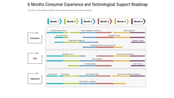 6 Months Consumer Experience And Technological Support Roadmap Demonstration 6 Months Consumer Experience And Technological Support Roadmap Demonstration