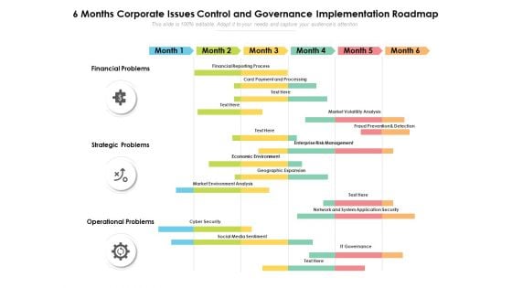 6 Months Corporate Issues Control And Governance Implementation Roadmap Formats