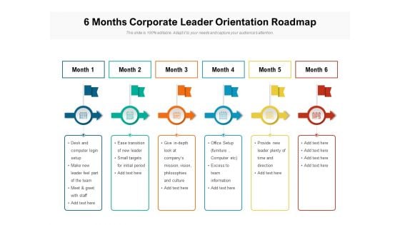 6 Months Corporate Leader Orientation Roadmap Download