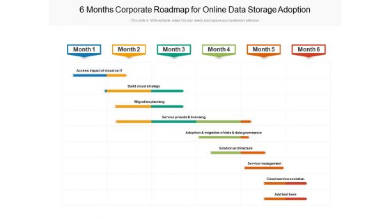 6 Months Corporate Roadmap For Online Data Storage Adoption Slides