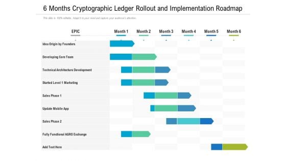6 Months Cryptographic Ledger Rollout And Implementation Roadmap Rules