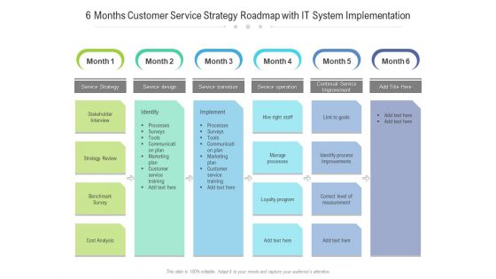 6 Months Customer Service Strategy Roadmap With IT System Implementation Template