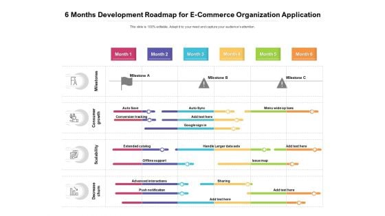 6 Months Development Roadmap For E Commerce Organization Application Themes