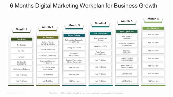 6 Months Digital Marketing Workplan For Business Growth Guidelines