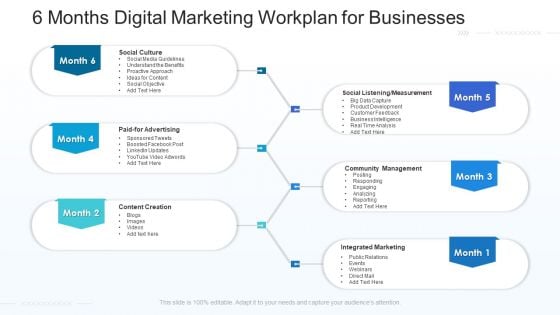 6 Months Digital Marketing Workplan For Businesses Template