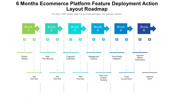 6 Months Ecommerce Platform Feature Deployment Action Layout Roadmap Icons