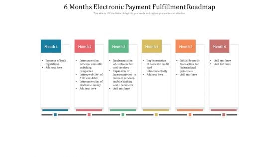 6 Months Electronic Payment Fulfillment Roadmap Template