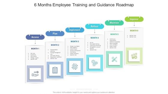 6 Months Employee Training And Guidance Roadmap Slides