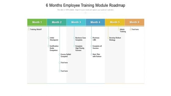 6 Months Employee Training Module Roadmap Download
