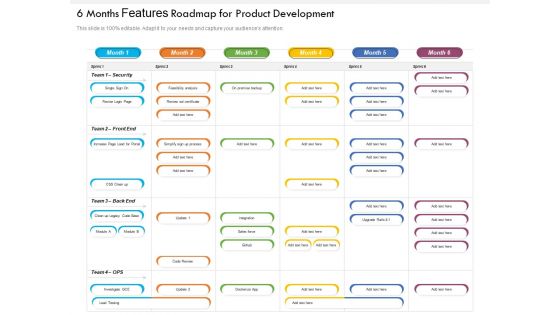 6 Months Features Roadmap For Product Development Information