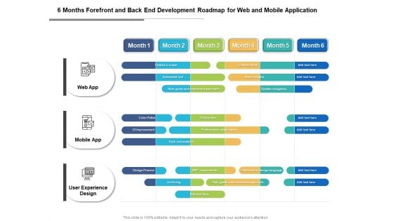 6 Months Forefront And Back End Development Roadmap For Web And Mobile Application Demonstration