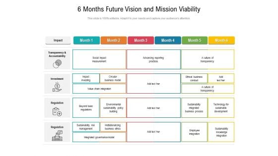 6 Months Future Vision And Mission Viability Pictures