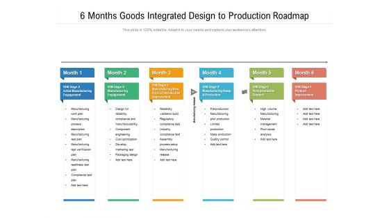 6 Months Goods Integrated Design To Production Roadmap Professional