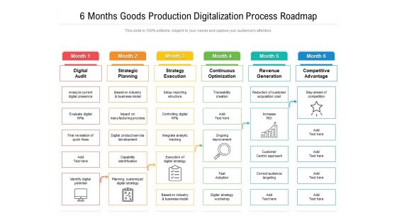 6 Months Goods Production Digitalization Process Roadmap Graphics