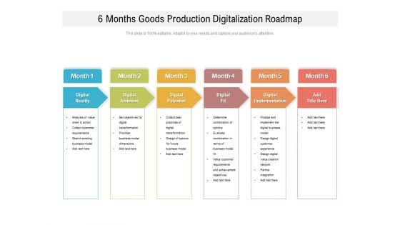 6 Months Goods Production Digitalization Roadmap Icons