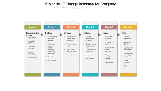 6 Months IT Change Roadmap For Company Pictures