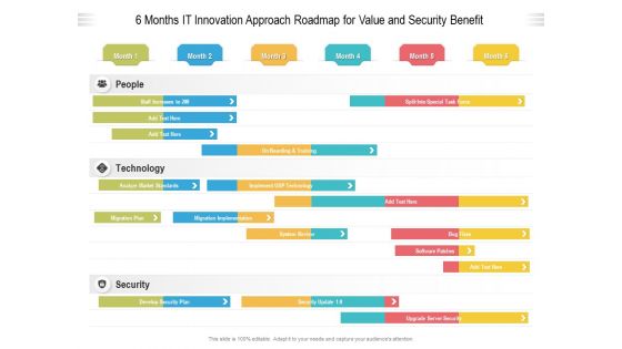 6 Months IT Innovation Approach Roadmap For Value And Security Benefit Pictures