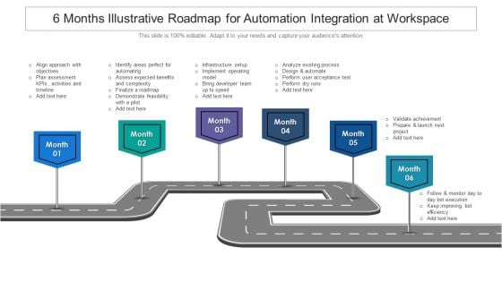 6 Months Illustrative Roadmap For Automation Integration At Workspace Download