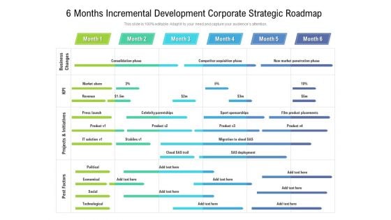 6 Months Incremental Development Corporate Strategic Roadmap Summary