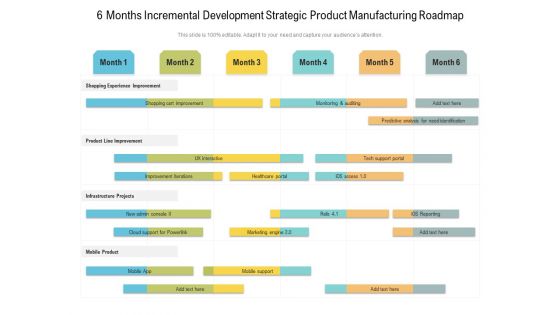 6 Months Incremental Development Strategic Product Manufacturing Roadmap Formats