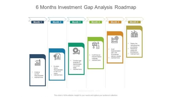 6 Months Investment Gap Analysis Roadmap Rules