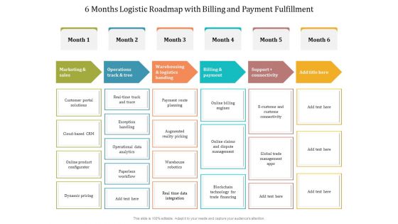 6 Months Logistic Roadmap With Billing And Payment Fulfillment Sample