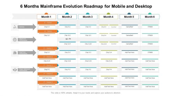 6 Months Mainframe Evolution Roadmap For Mobile And Desktop Demonstration