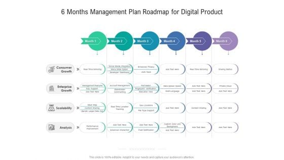 6 Months Management Plan Roadmap For Digital Product Formats