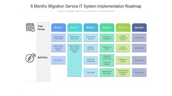 6 Months Migration Service IT System Implementation Roadmap Slides