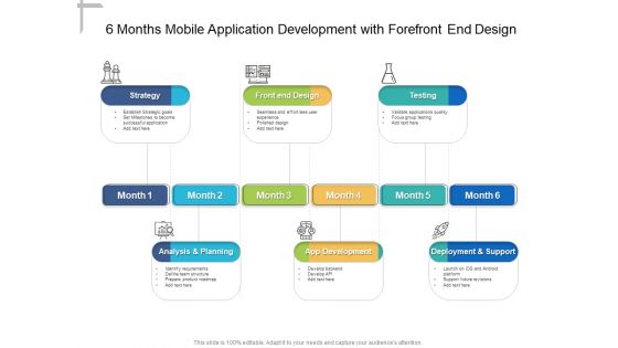 6 Months Mobile Application Development With Forefront End Design Rules