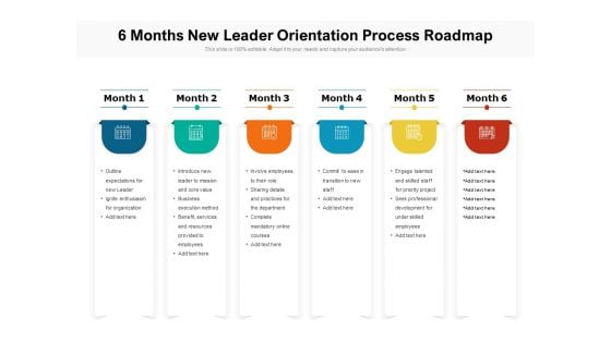 6 Months New Leader Orientation Process Roadmap Demonstration