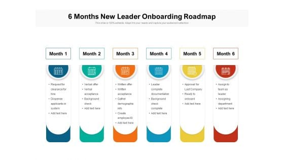 6 Months New Leader Orientation Roadmap Rules