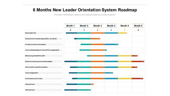 6 Months New Leader Orientation System Roadmap Diagrams