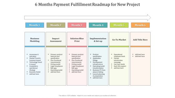 6 Months Payment Fulfillment Roadmap For New Project Mockup