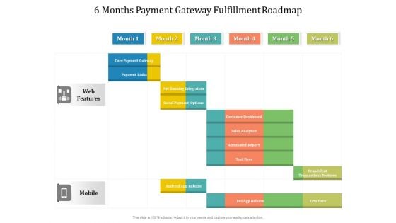 6 Months Payment Gateway Fulfillment Roadmap Demonstration