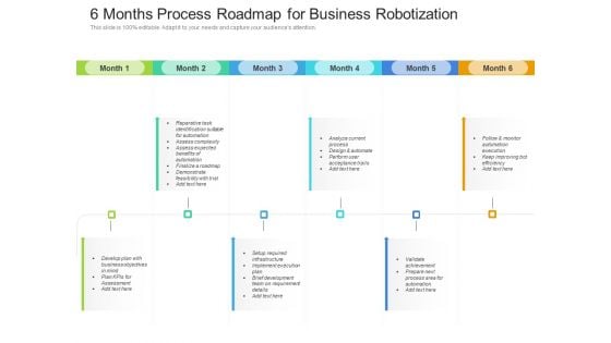 6 Months Process Roadmap For Business Robotization Pictures