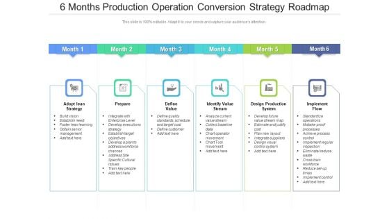 6 Months Production Operation Conversion Strategy Roadmap Themes