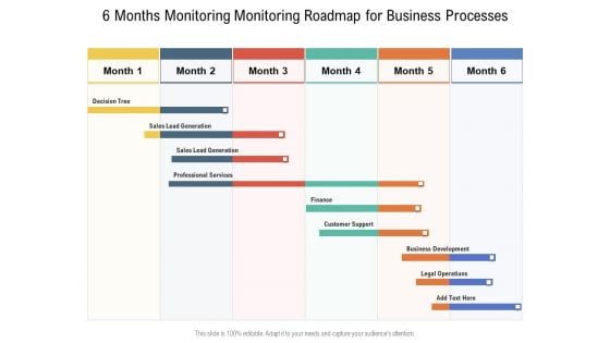 6 Months Project Monitoring Roadmap For Business Processes Formats 6 Months Project Monitoring Roadmap For Business Processes Formats
