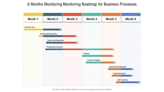 6 Months Project Monitoring Roadmap For Business Processes Formats